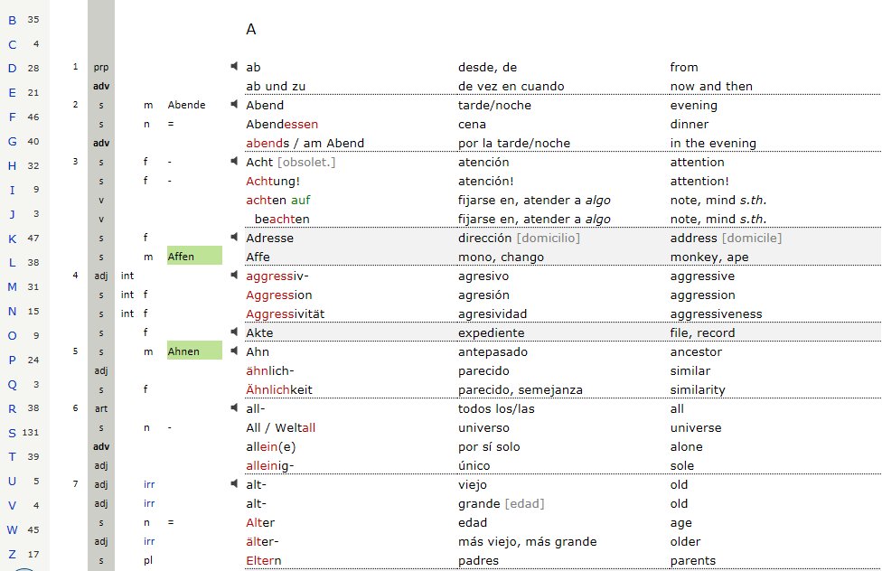 Diccionario Sem&aacute;ntico y/o Tem&aacute;tico,  ELIA - Escuela Libre del Idioma Alem&aacute;n, curso y clases de alem&aacute;n, Puebla, Cholula