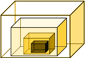 Ense&ntilde;anza Metodol&oacute;gica, ELIA - Escuela Libre del Idioma Alem&aacute;n, curso y clases de alem&aacute;n, Puebla, Cholula